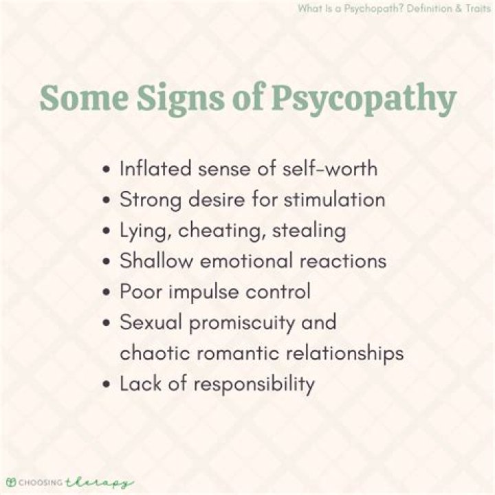 How common is psychopathy?