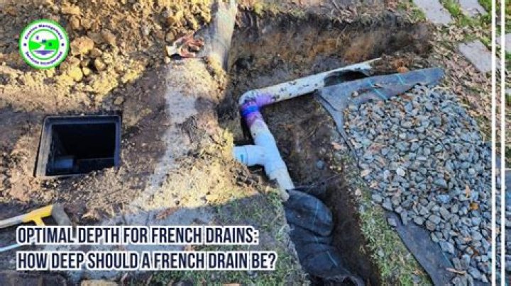 How deep do you have to dig for a French drain?