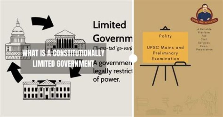 How did the Constitution created a limited government?