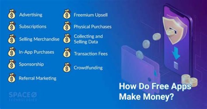 How do apps make money from UPI?