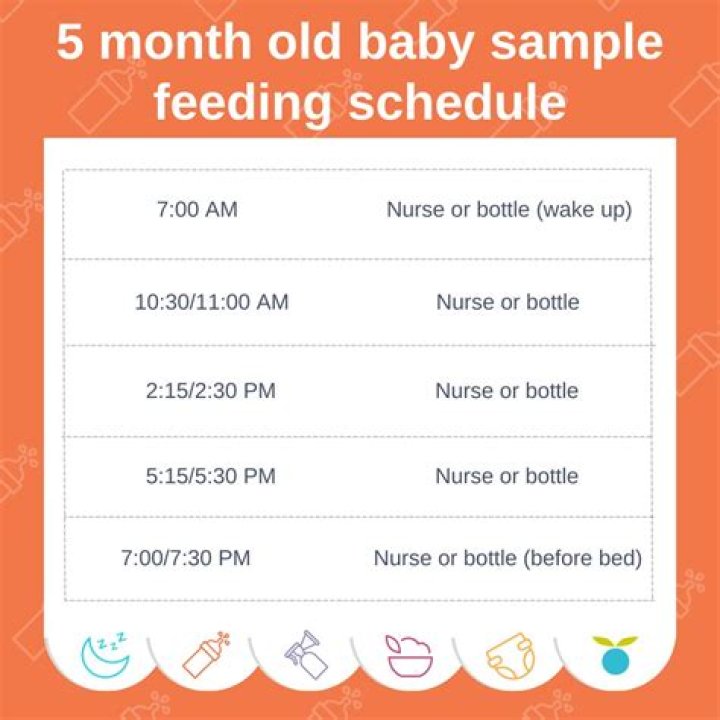 How do I get my 5 month old to nap longer?