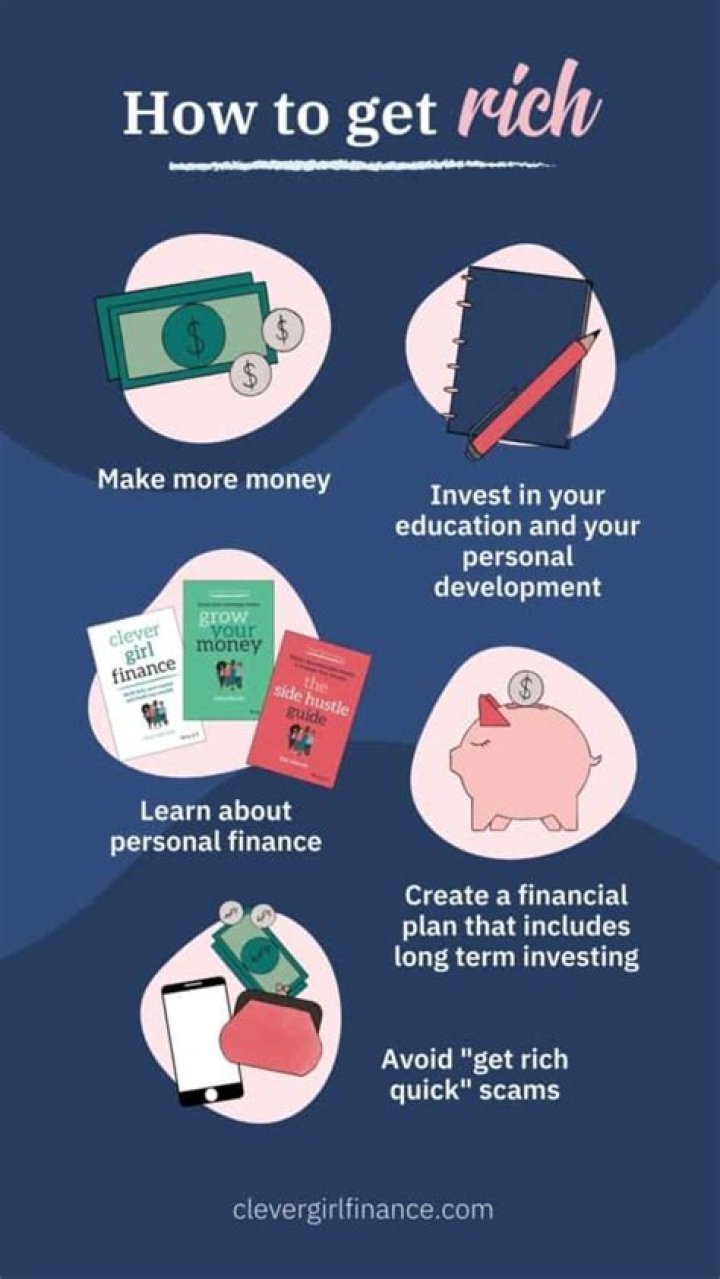 How do I get rich under 18?