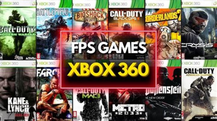 How do I get used to 30 FPS games?