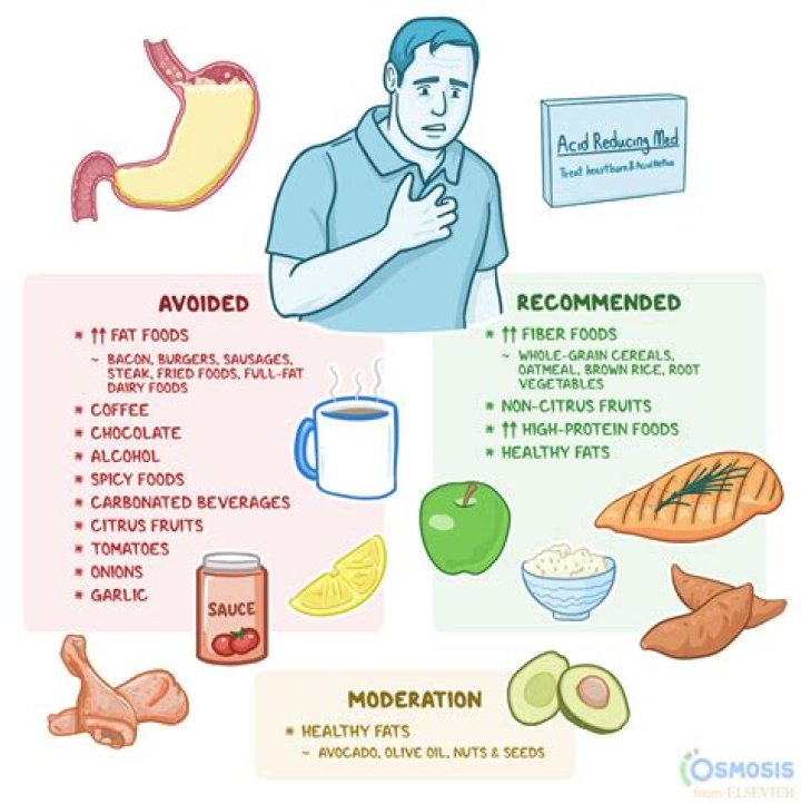 How do I keep my throat open when I drink?