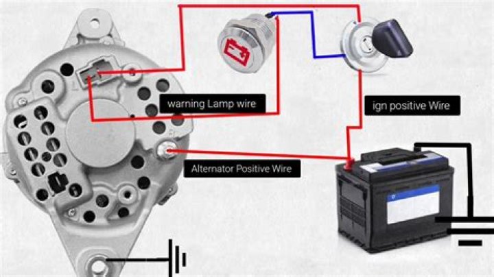 How do I know if I need a new alternator or battery?