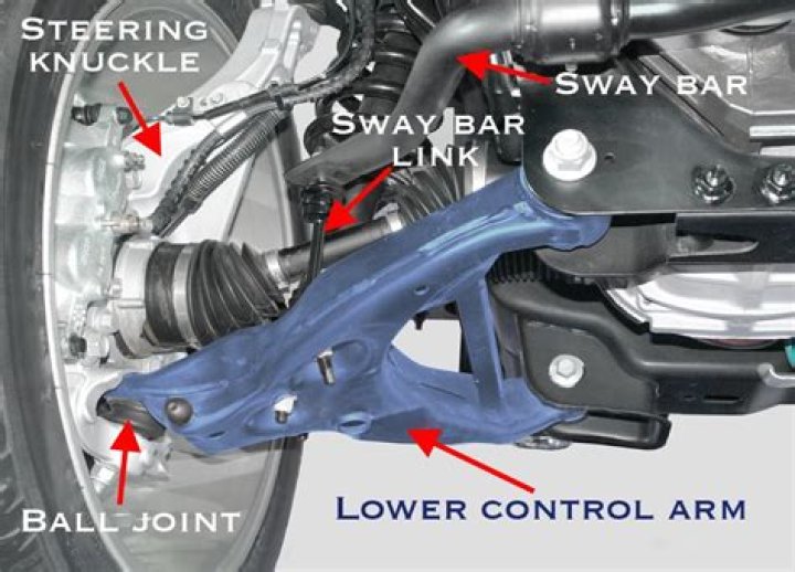 How do I know if my control arm is broken?