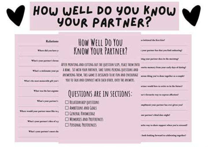 How do I know if my partner has an STD?