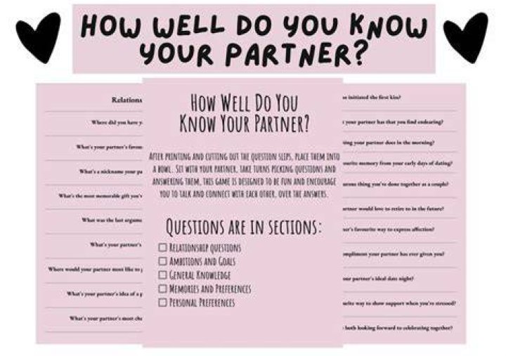 How do I know if we are a couple?