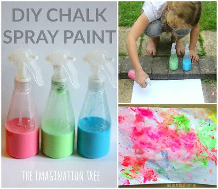 How do I make my own chalk spray?