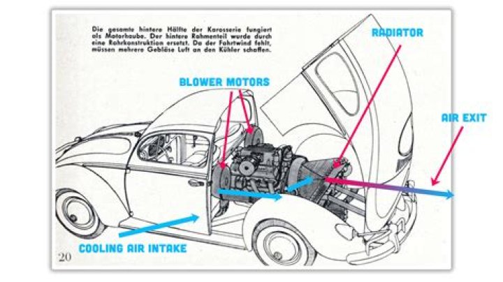 How do I stop my car from rusting Canada?