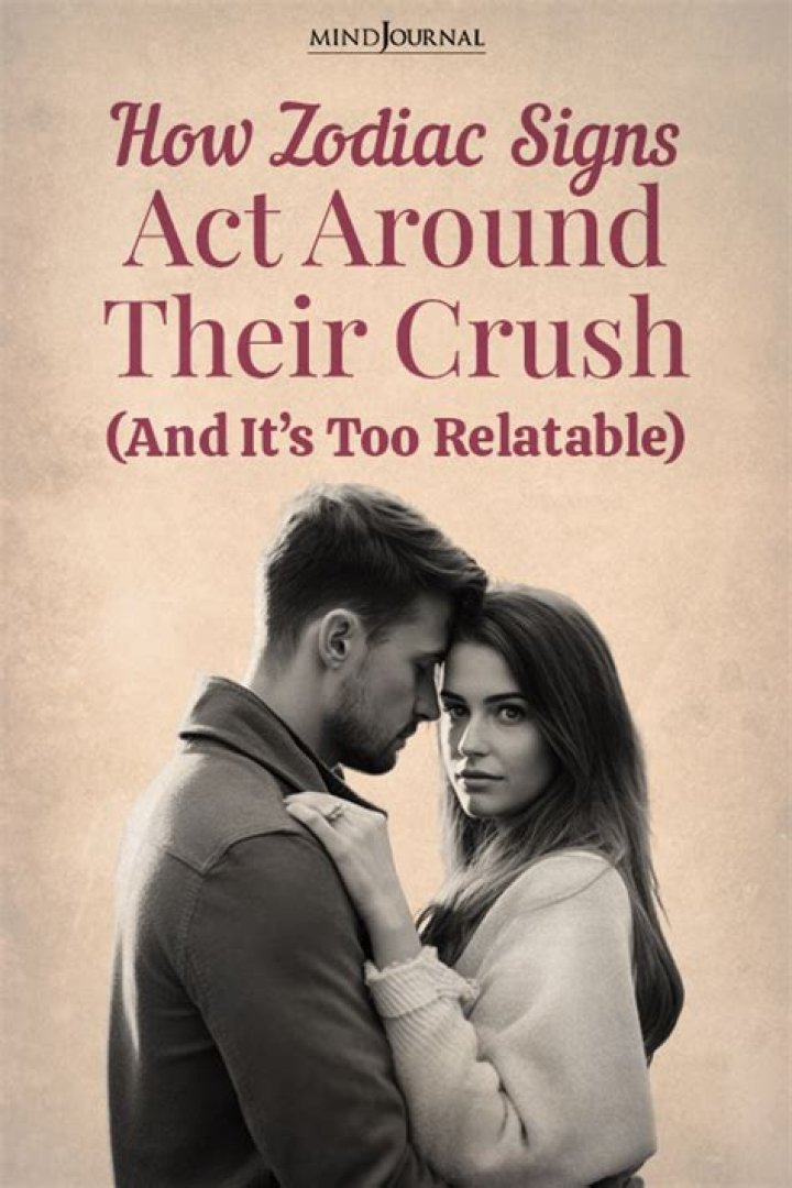 How do INTJs act around their crush?