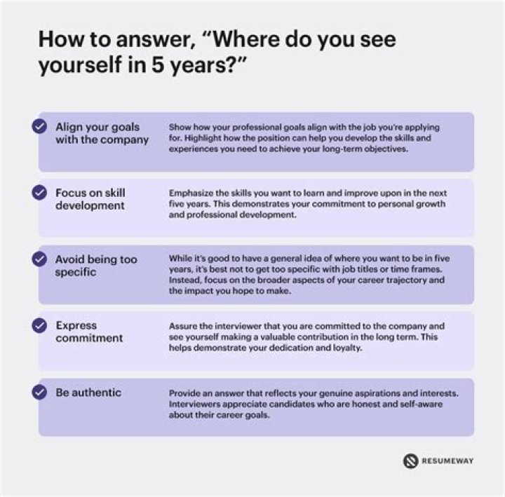 How do you answer Where do you see yourself in 5 years?