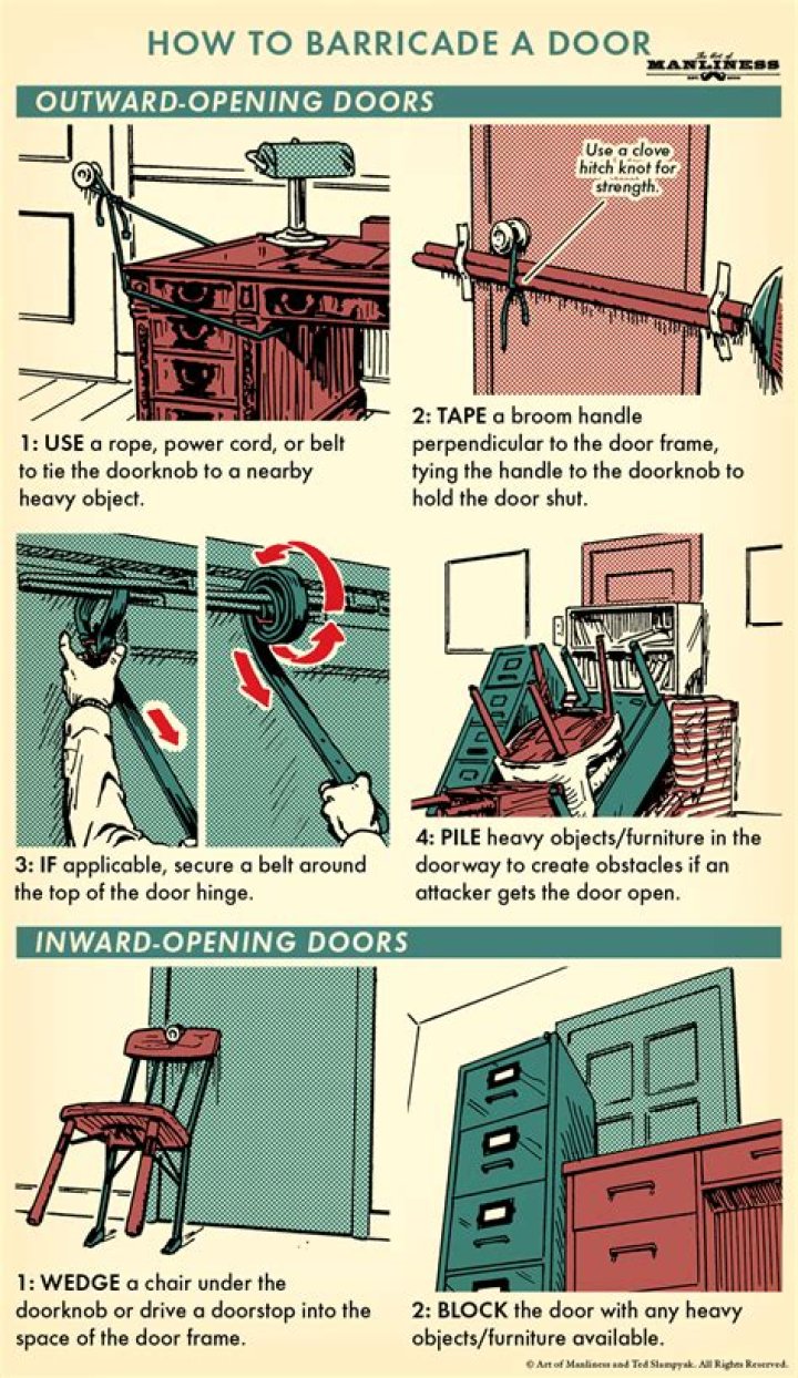 How do you barricade a bedroom door?