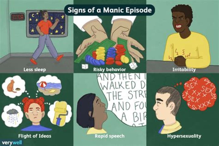 How do you break a manic episode?