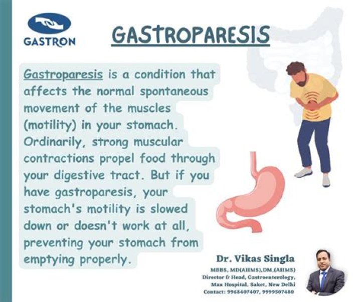 How do you calm gastroparesis?