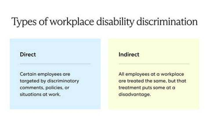 How do you challenge direct discrimination?