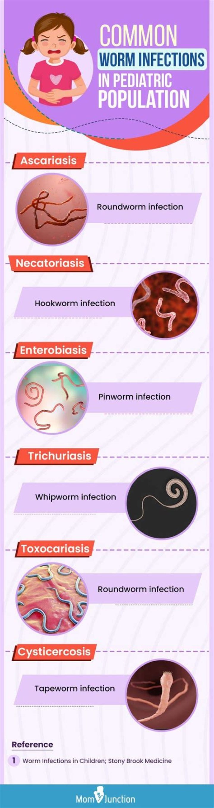 How do you clean pinworms from a couch?