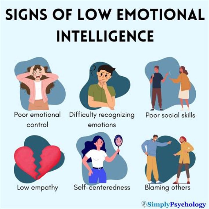 How do you clear an emotional blockage?