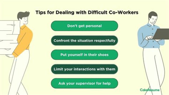 How do you deal with a blame boss?