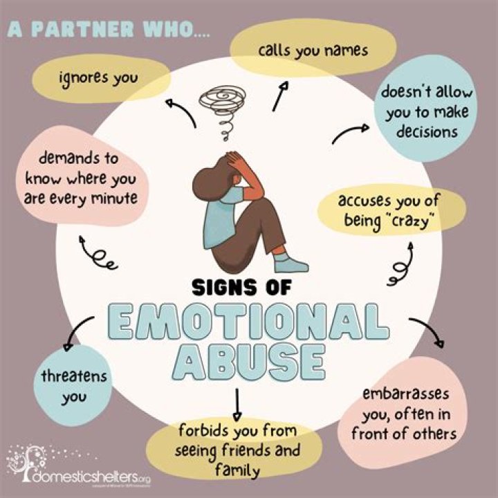 How do you deal with a liar in a relationship?