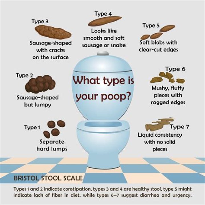 How do you get a big poop out without it hurting?