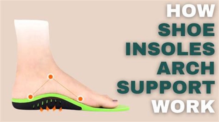 How do you get an arch back in your foot?