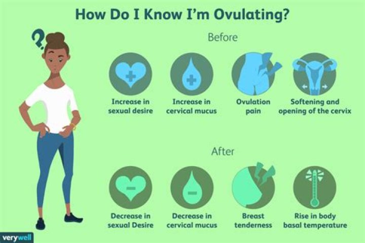 How do you know if a girl envies you?