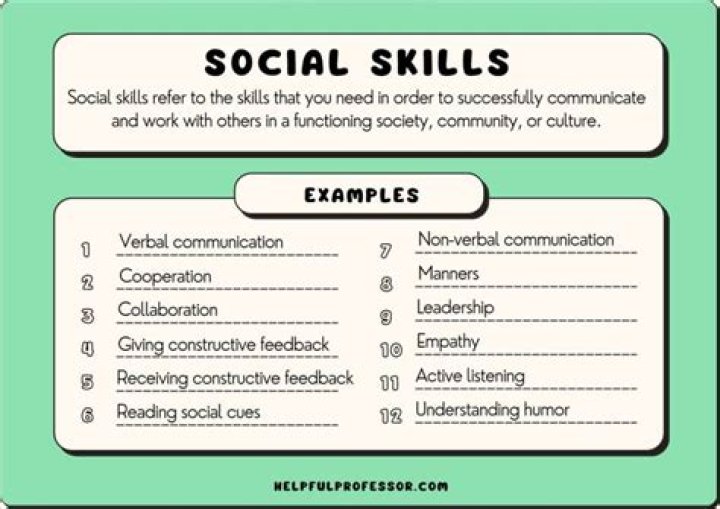 How do you know if you have lack of social skills?