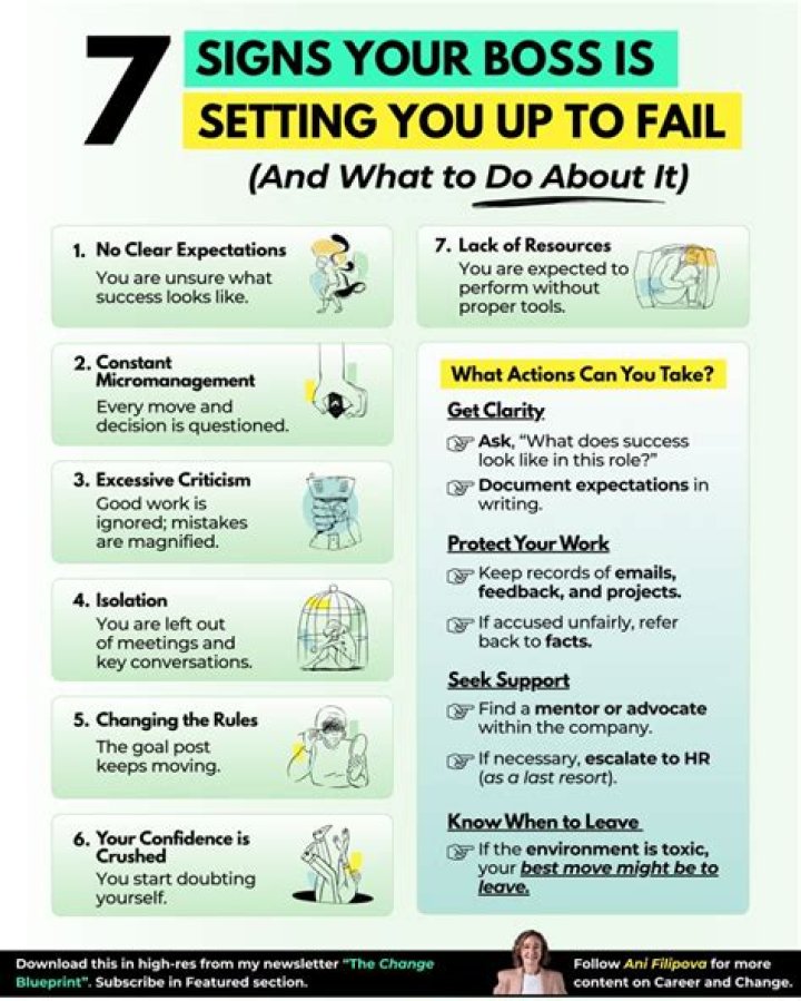 How do you know if your boss is setting you up for failure?