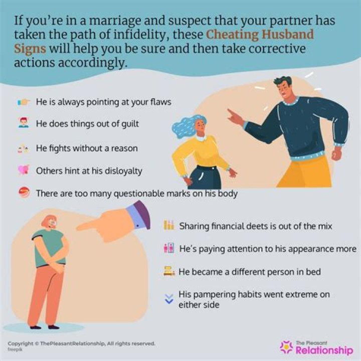 How do you know if your husband is talking to another woman?