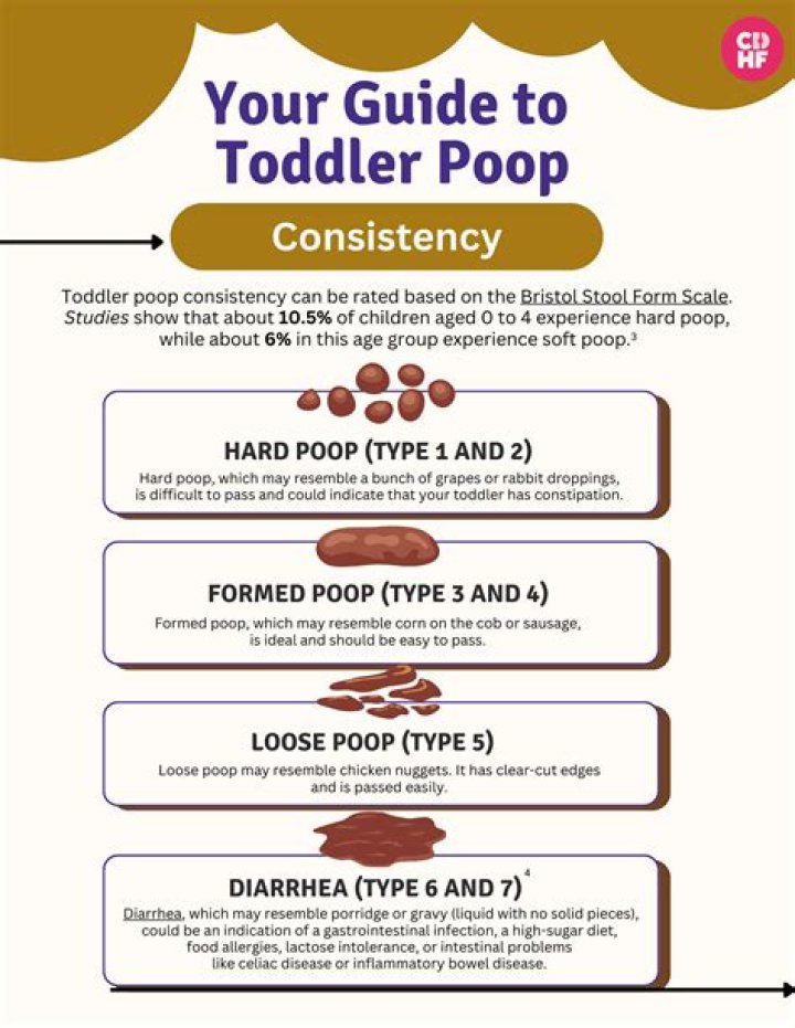 How do you know if your toddler is happy?