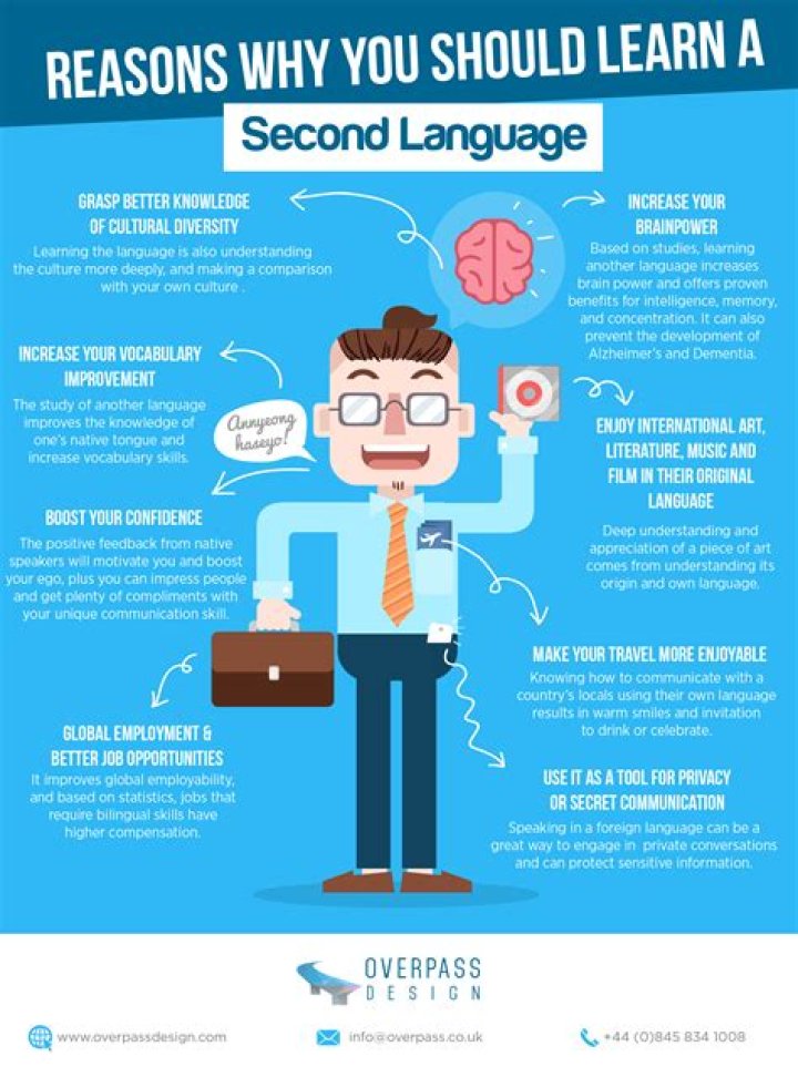 How do you learn a second language?