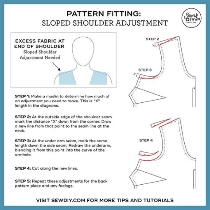 How do you measure shoulder for vest?