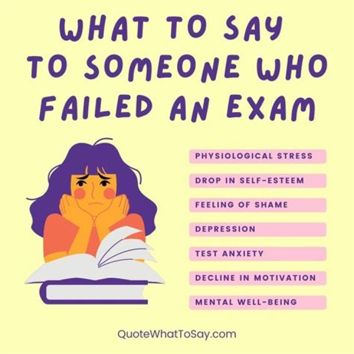 How do you motivate someone who failed?