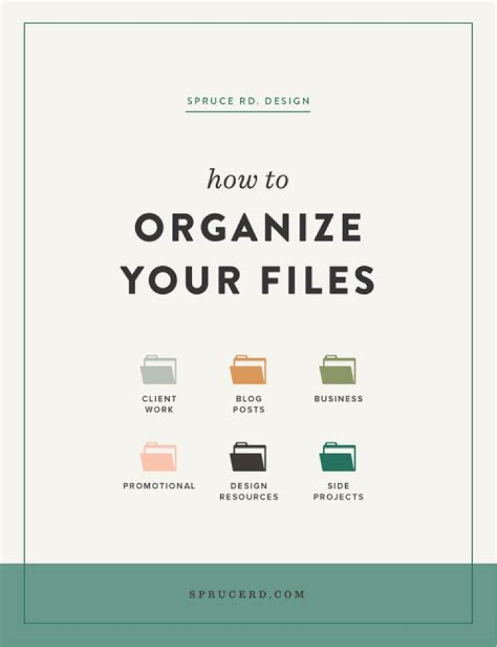 How do you organize files in a folder?