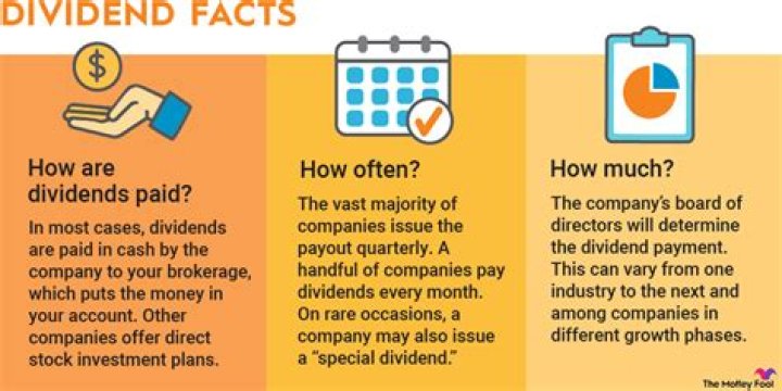 How do you pay dividends?