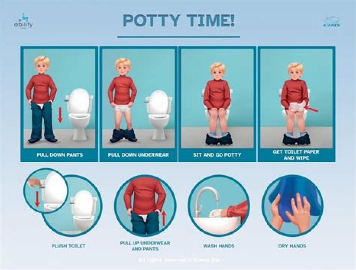 How do you potty train a late talker?