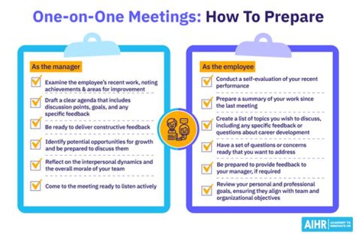 How do you prepare a difficult meeting with your boss?
