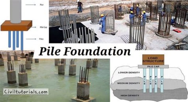 How do you put wax on a foundation frame?