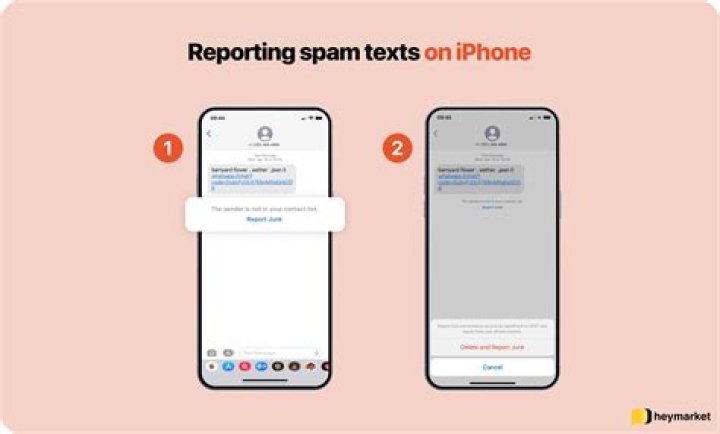 How do you spam someones phone through text?
