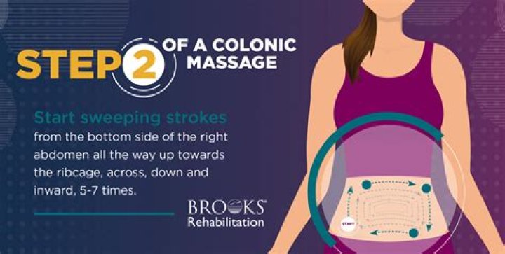 How do you stimulate a bowel movement in the elderly?