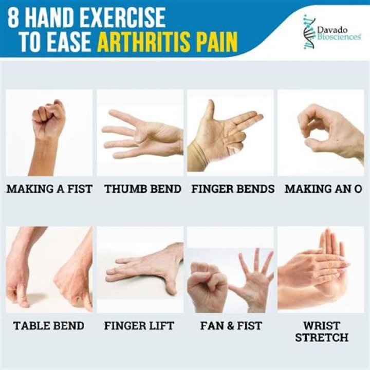 How do you stop arthritis fingers from progressing?