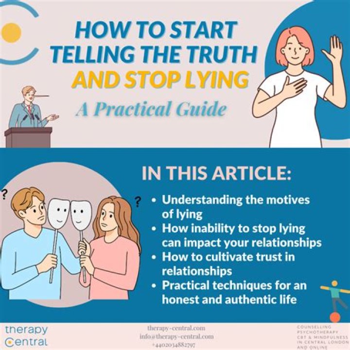 How do you stop lying to yourself and others?
