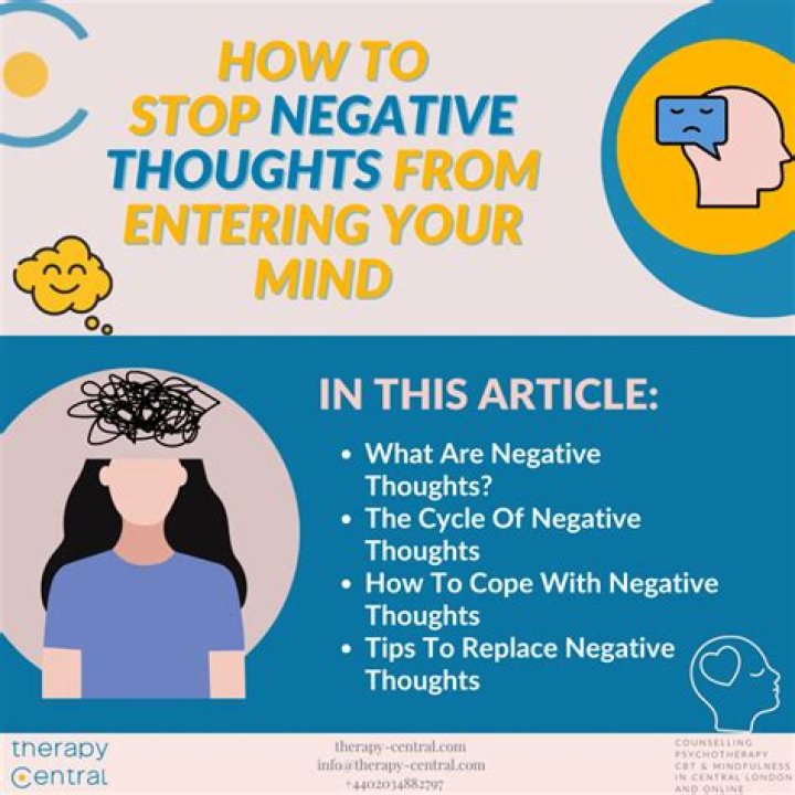 How do you stop negative thoughts when manifesting?