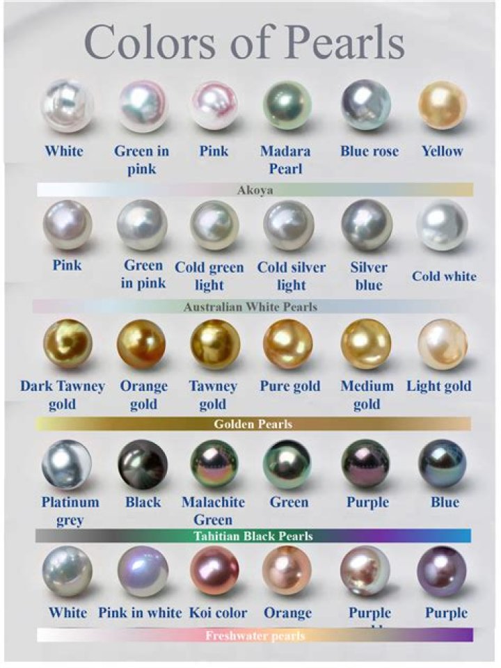 How do you store a pearl necklace?