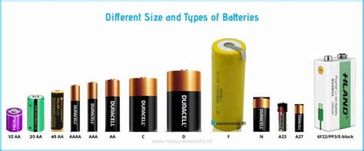 How do you store batteries when not in use?