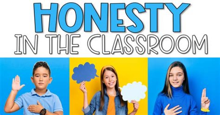 How do you teach multiple students?