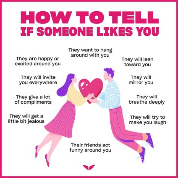 How do you tell if a man trusts you?