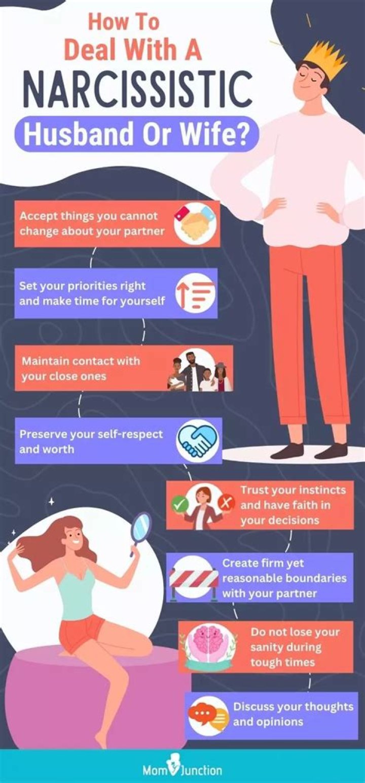 How do you tell if my husband is a narcissistic?