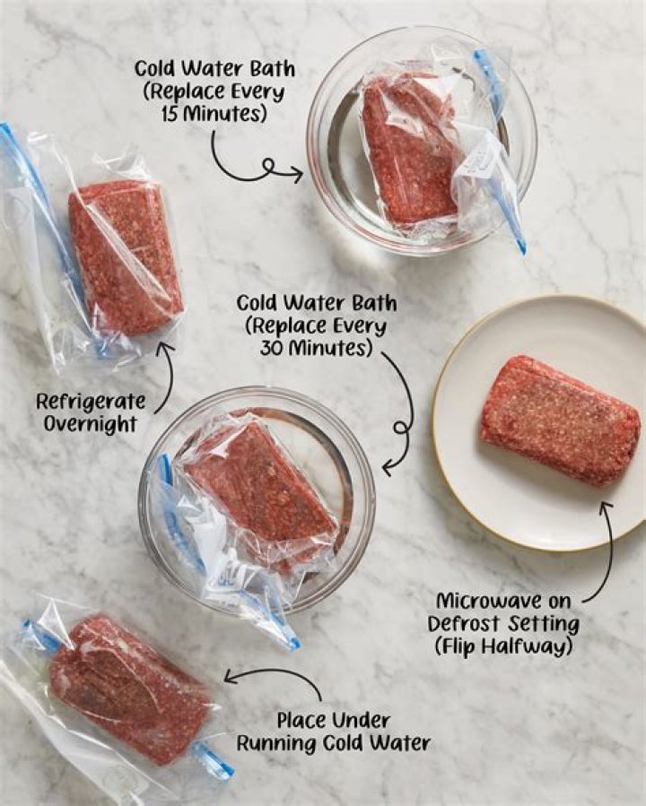 How do you unfreeze meat?